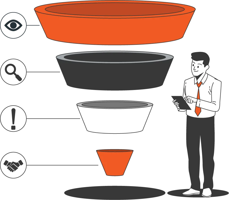 agência de marketing digital 360°