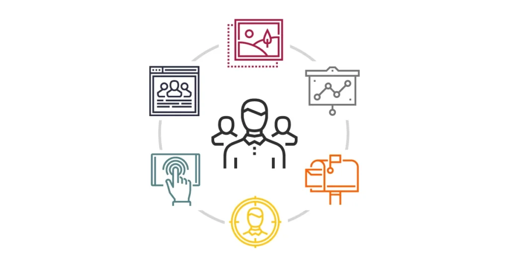 crm