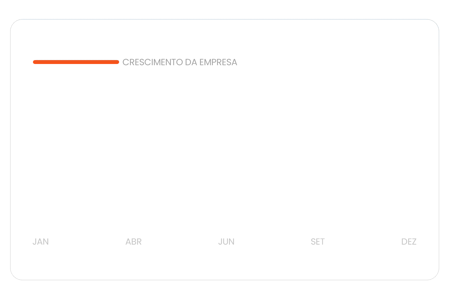 agência de marketing digital